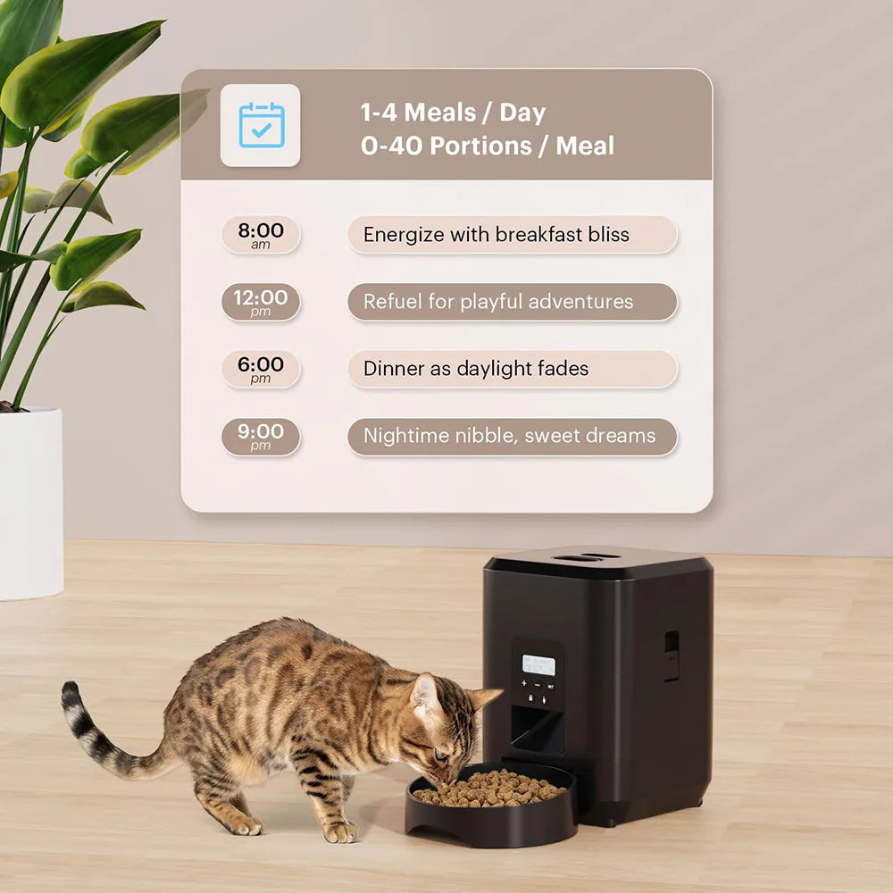 Automatic smart pet feeder for cats/dogs